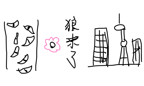 隙间樱花与谎言都市 by patchi 2026/5/24